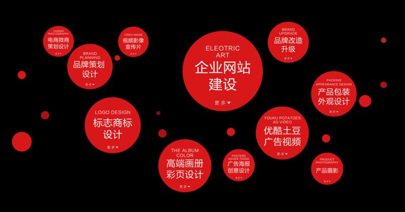 企业网站定制——构建企业独特门面的艺术
